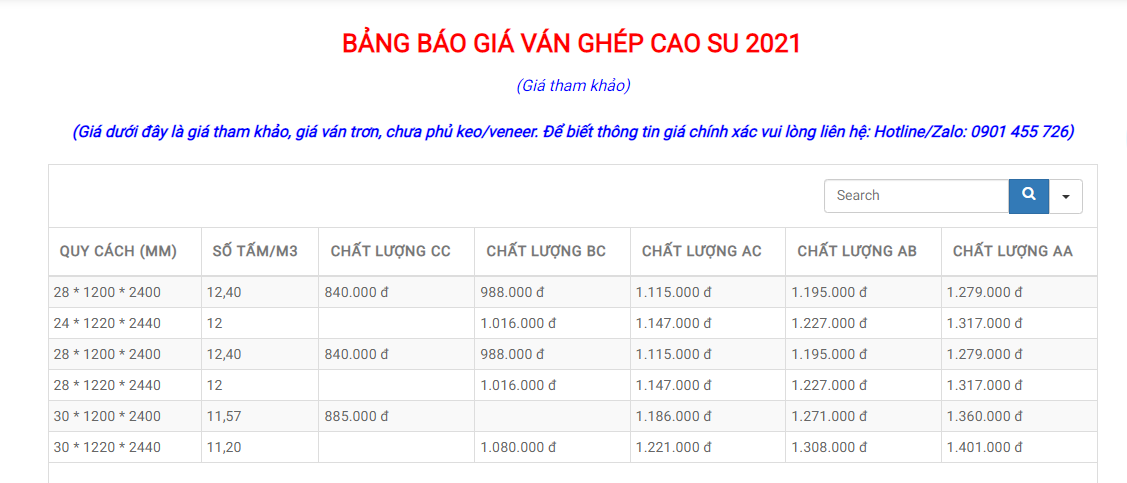 Nguyên Gỗ phân phối ván ghép cao su với giá tốt nhất thị trường